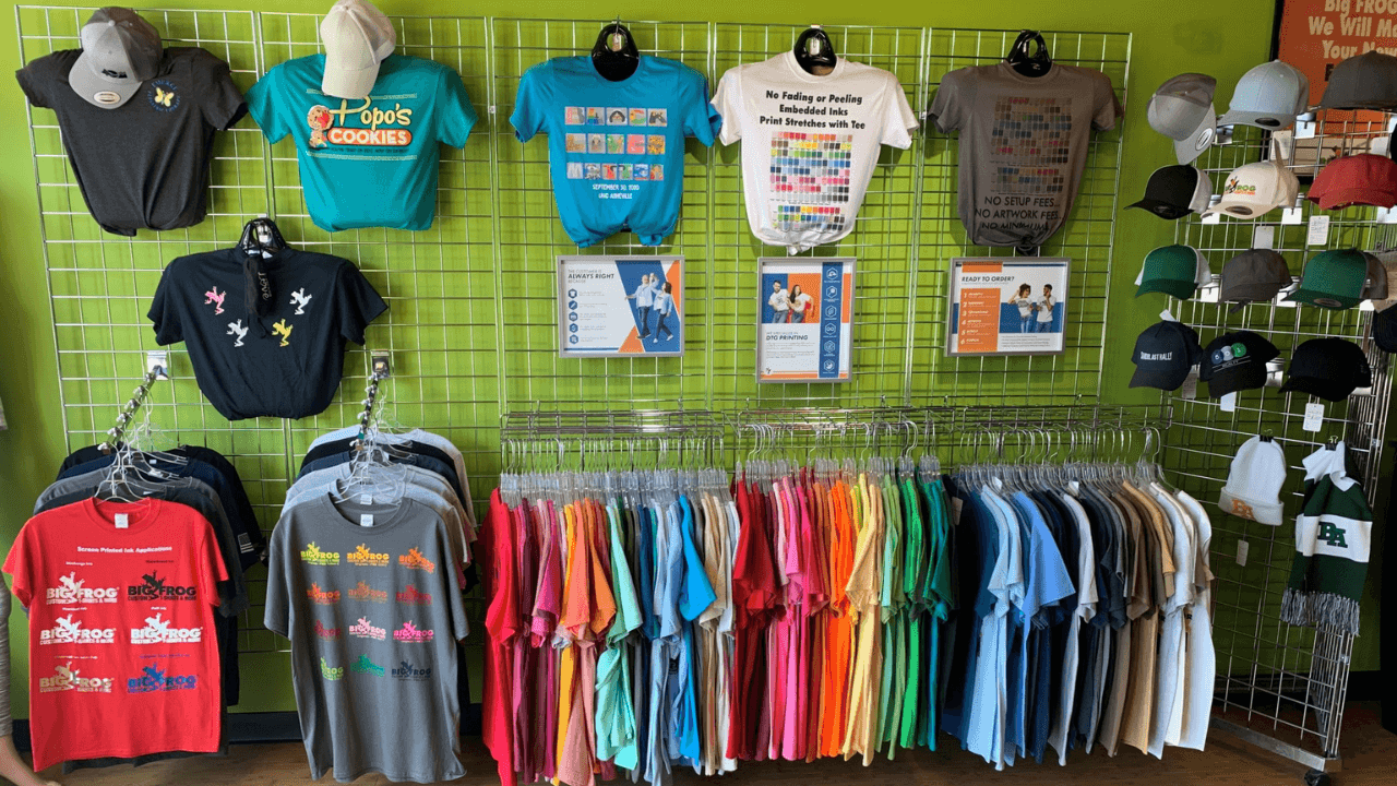 how to start a custom apparel business
