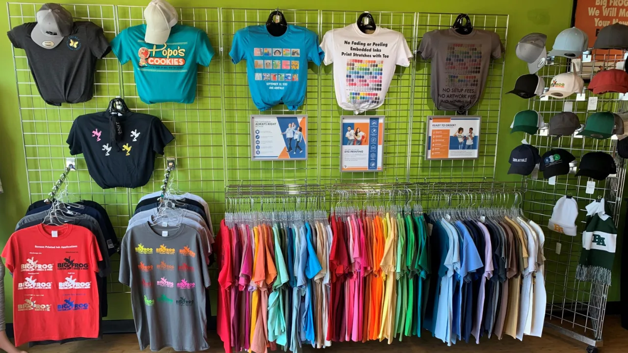 how to start a custom apparel business
