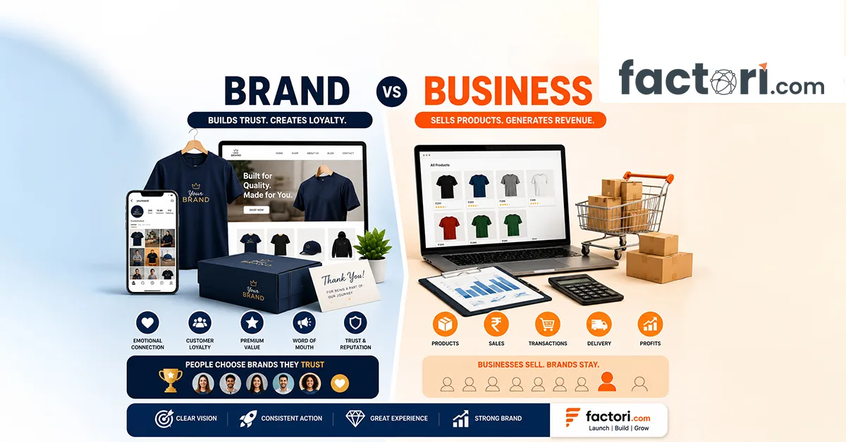 Brand vs Business